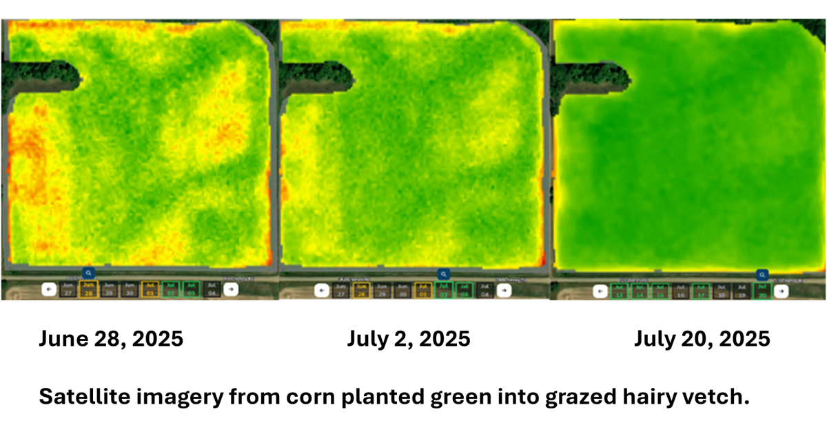 Crop data