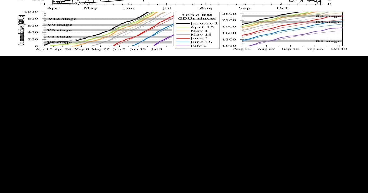 Arlington weather summary 2023