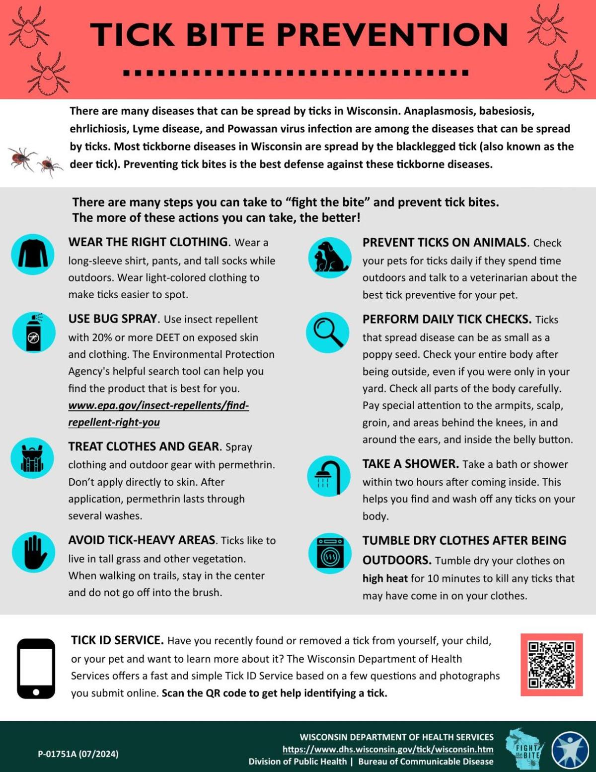 Tick-bite prevention