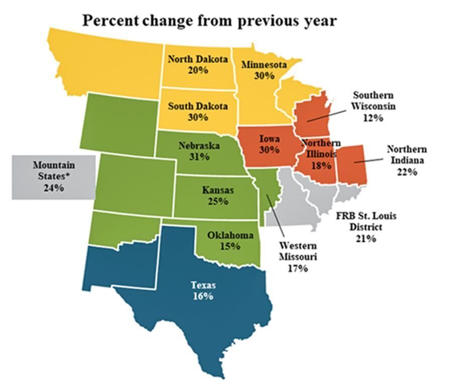 Figure 6. Nonirrigated cropland values, fourth-quarter 2021