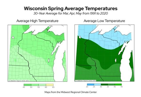 Spring average temps