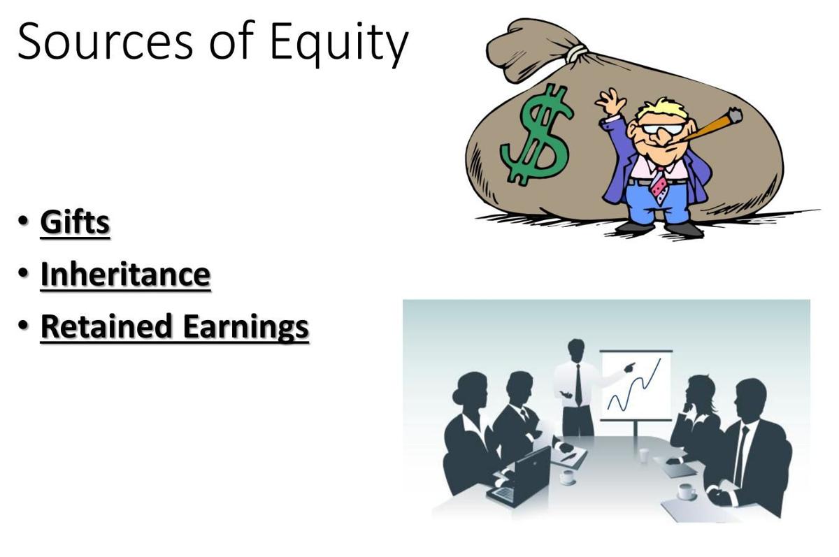 Sources of Equity