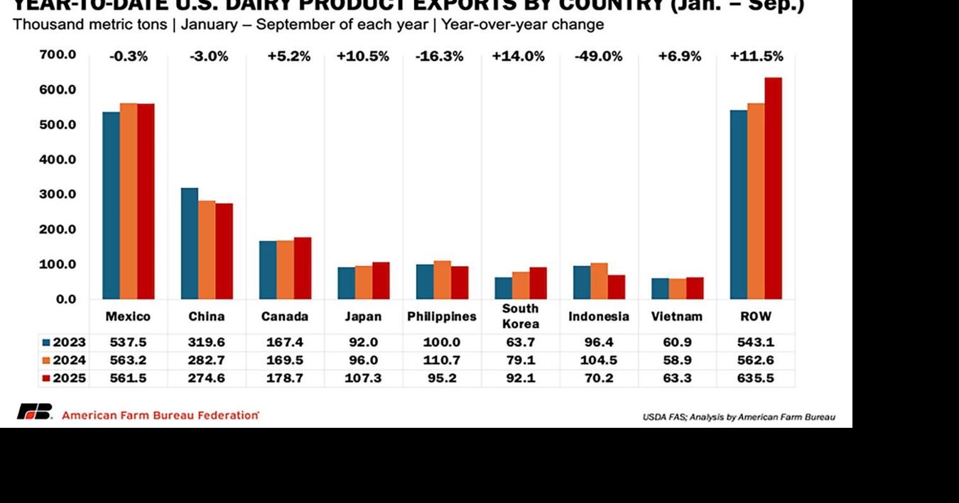 021926-agrv-mark-munch-8.pdf