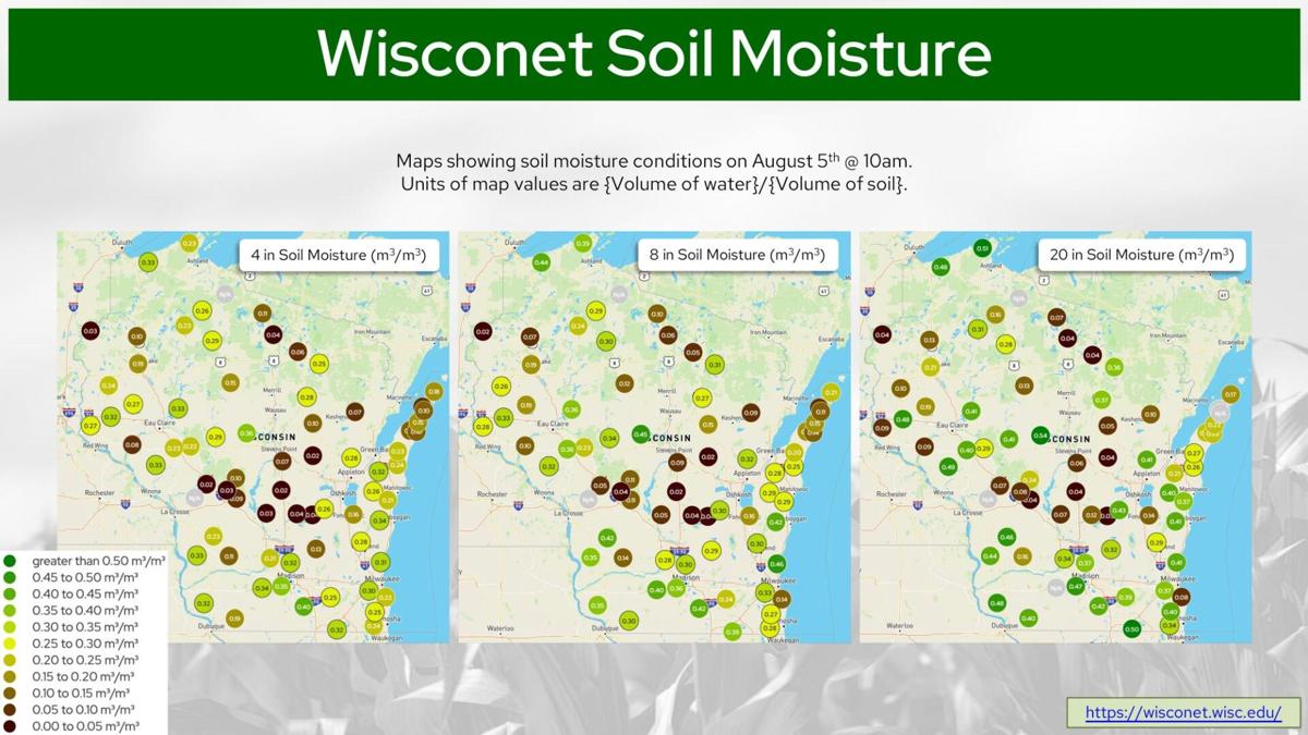Wisconet soil moisture
