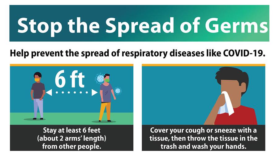 Stop the Spread of Germs (COVID-19)