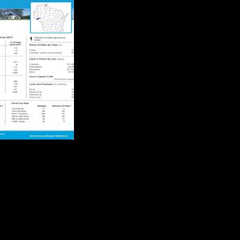 Consider County Census Collection -- Pepin County part 1