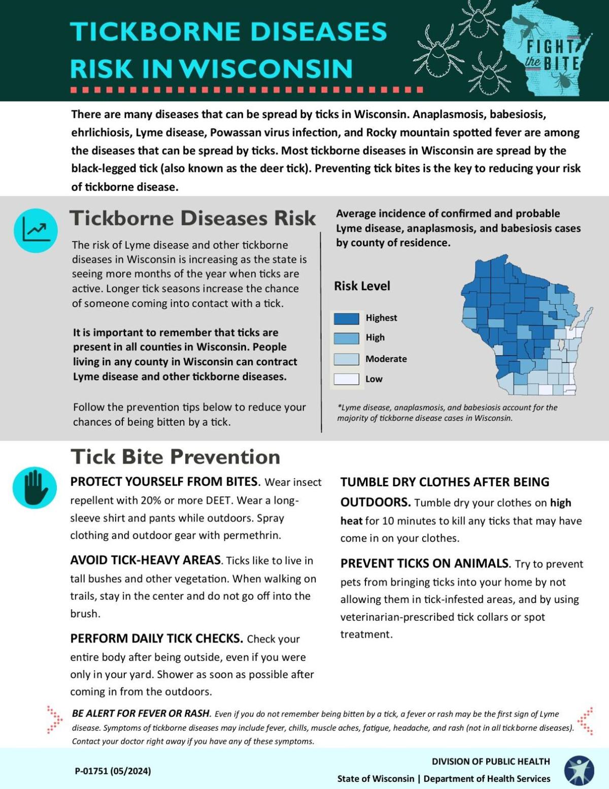 Tickborne diseases