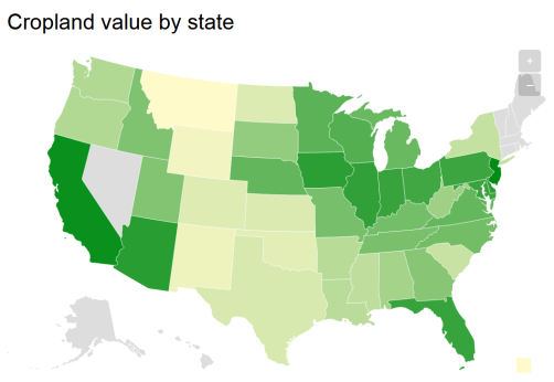 2018 cropland values by state