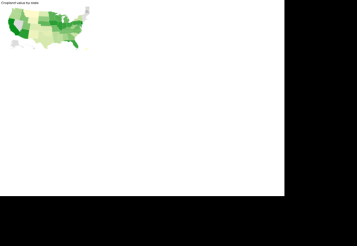 2018 cropland values by state