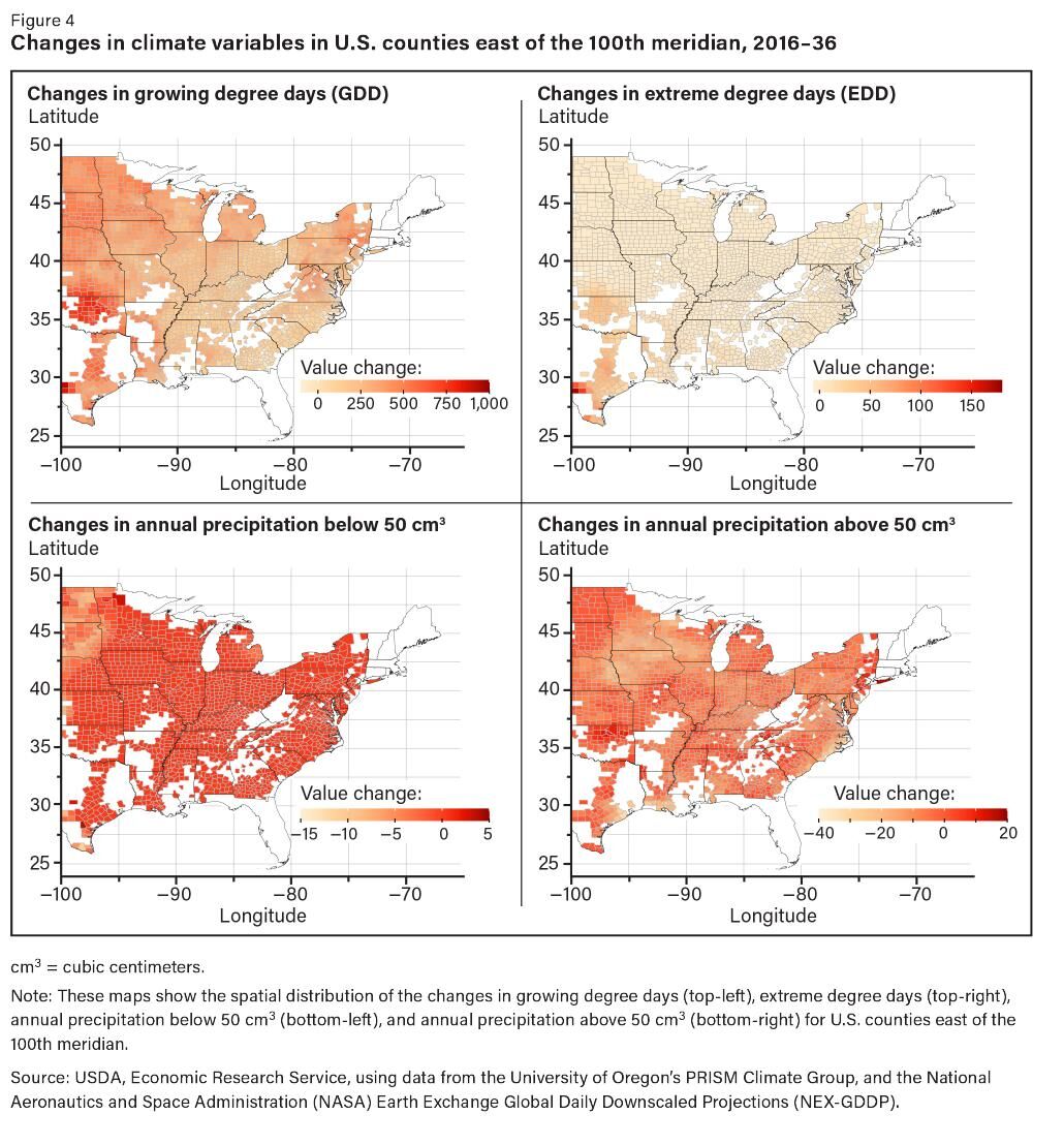 Changes in climate variables