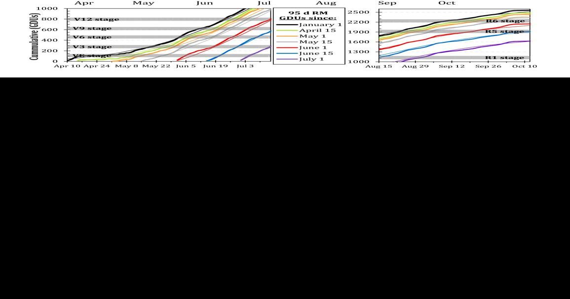 Marshfield weather summary 2023