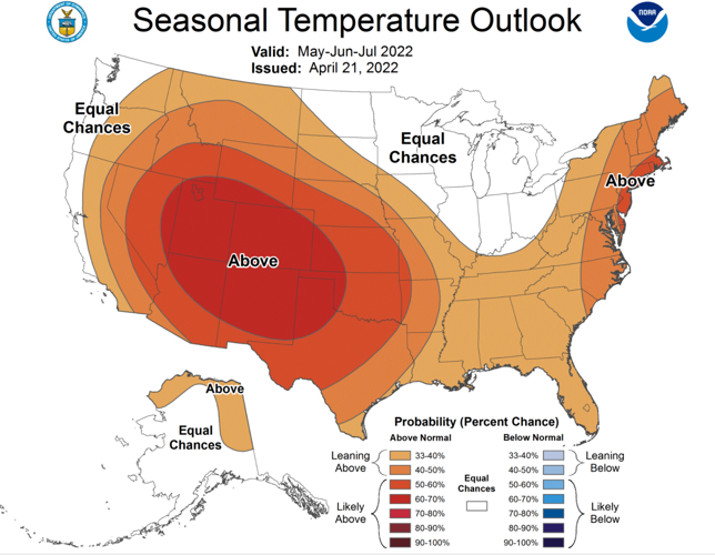 Seasonal Temperature Outlook summer 2022