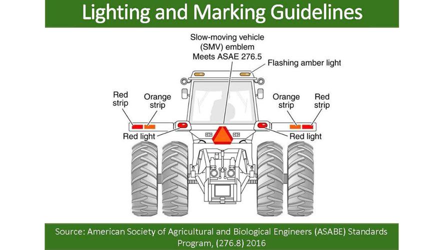 Lighting and marking guidelines 1