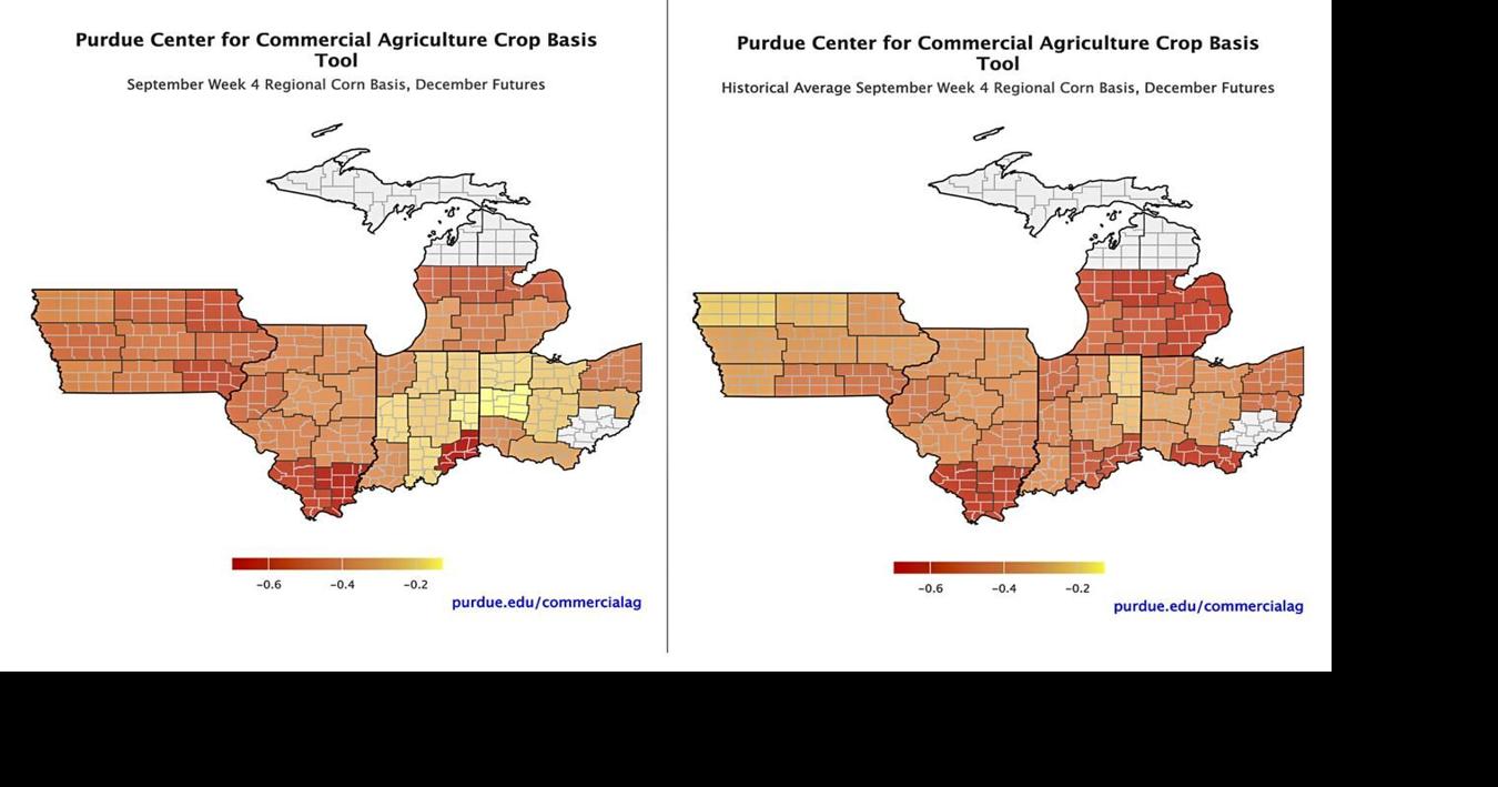 Corn basis