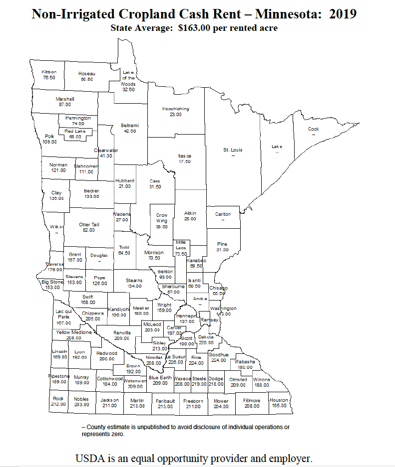 Land rents highest based on corn production success | State & Regional ...