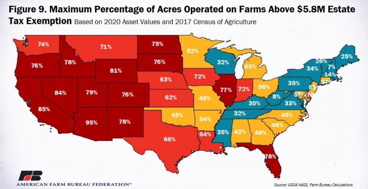 Figure 9. Maximum Percentage of Acres Operated