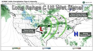 Long-range wet