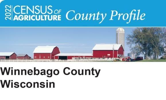 Consider County Census Collection Winnebago County Part 1