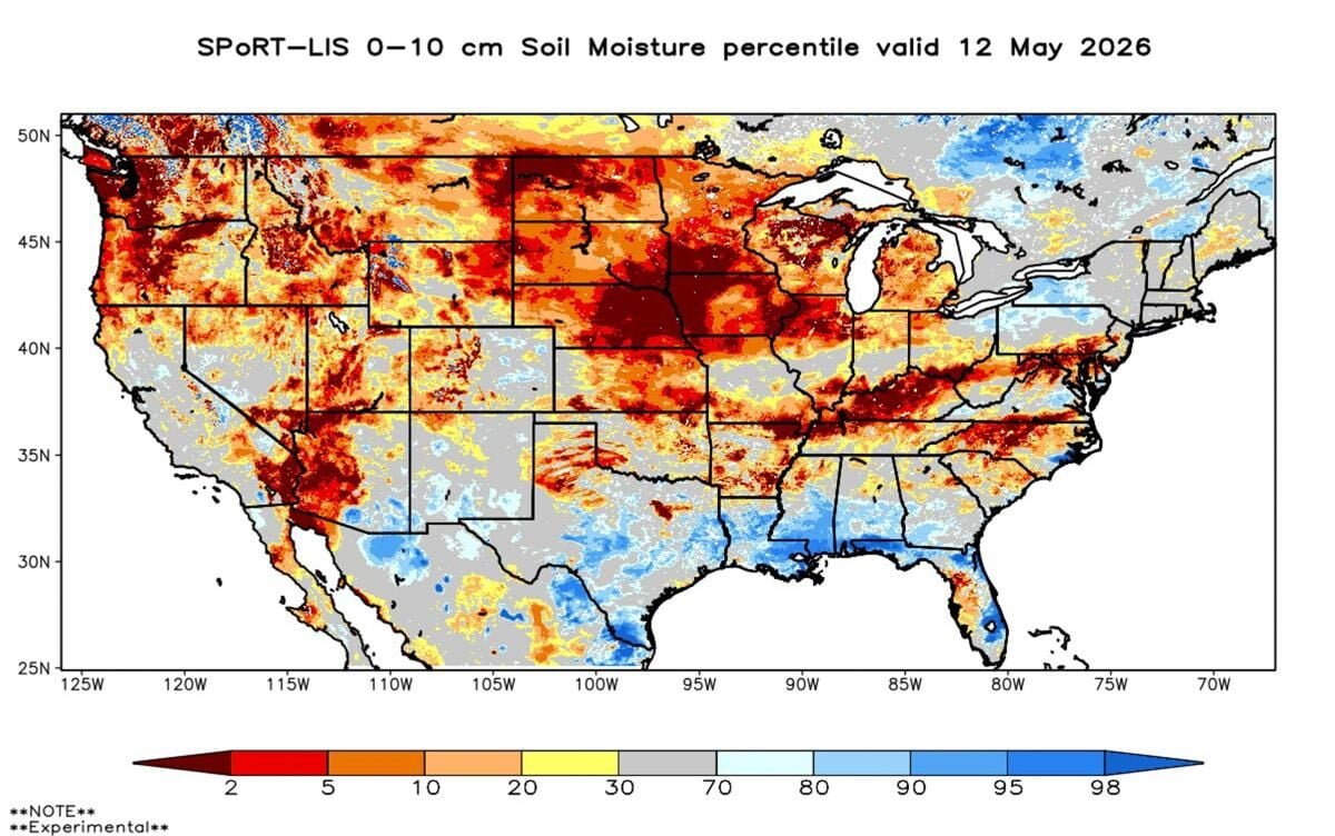 Soil