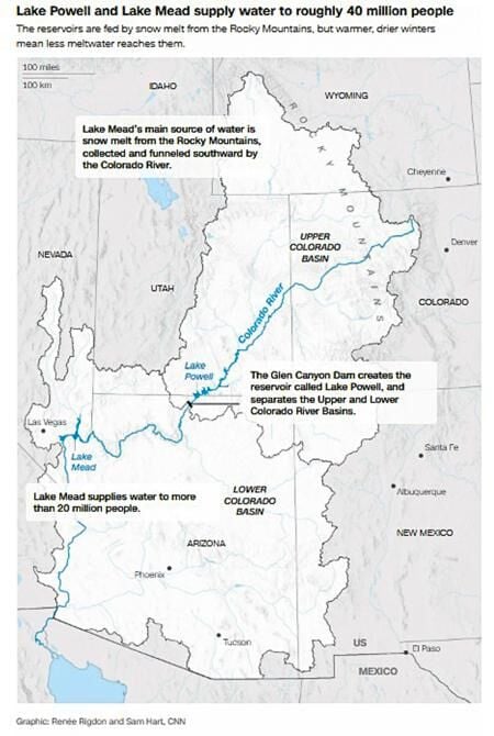 Water supply