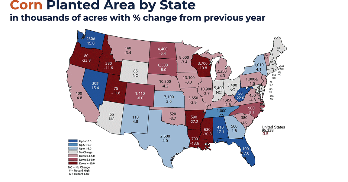 corn planting intentions 2026