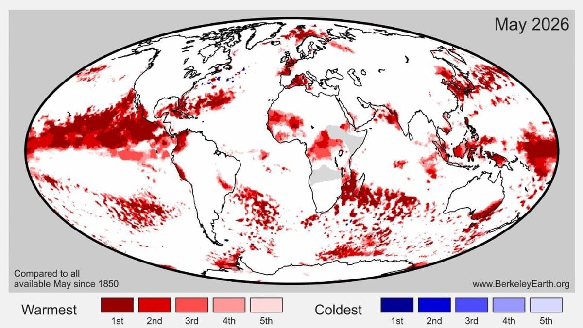 Temps compared
