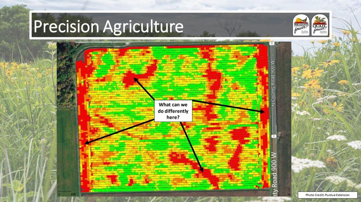 Precision Agriculture and potential areas for conservation practices