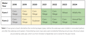 111226-agrv-subm-uw-2.png