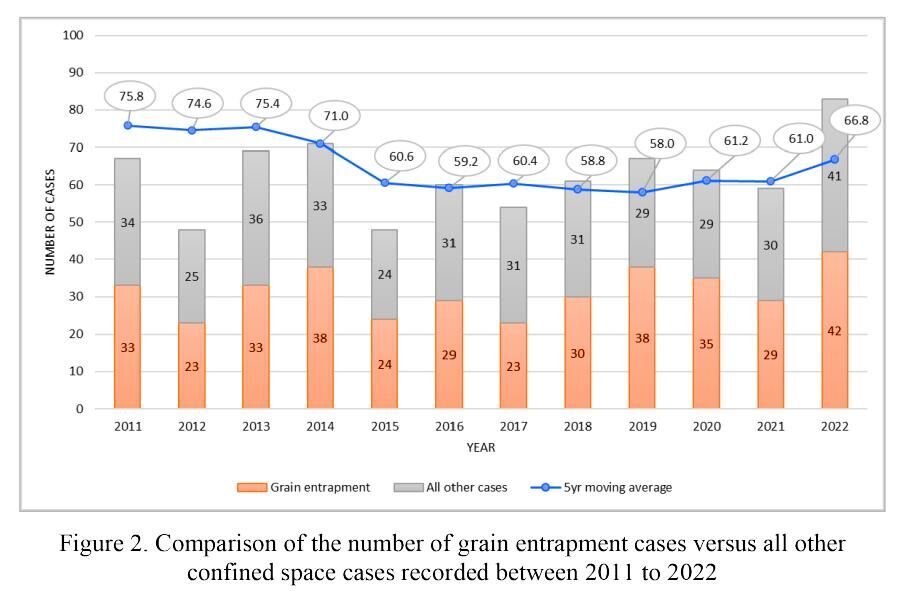 090723-agrv-safe-purdue-2.pdf