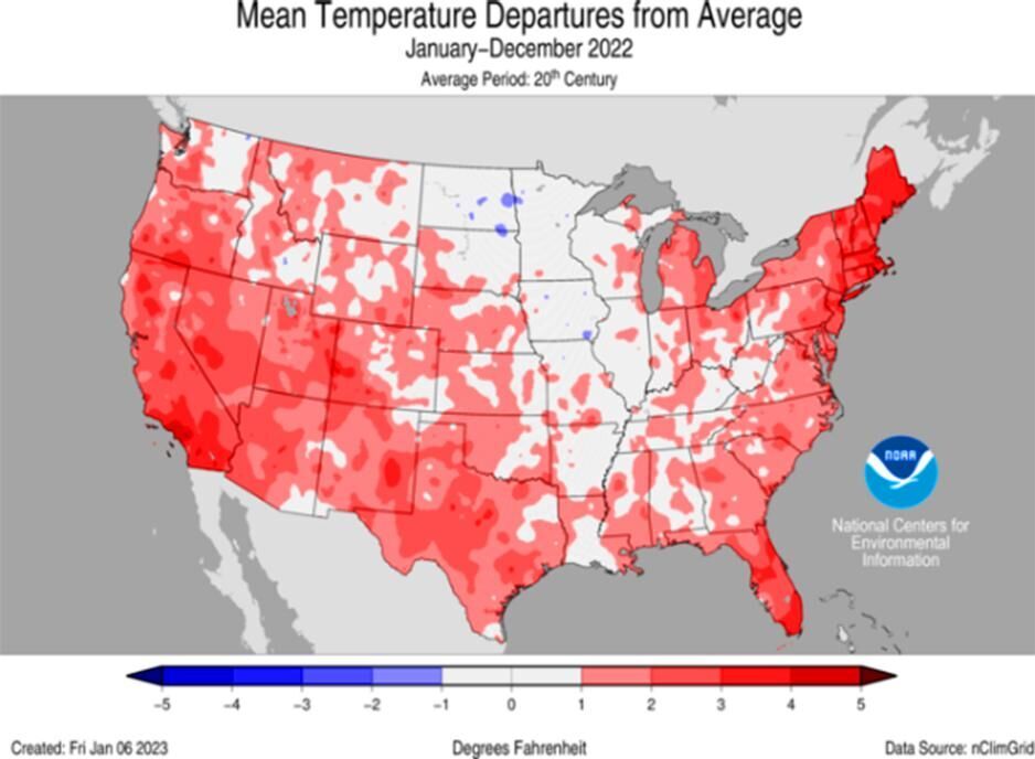 Temperature