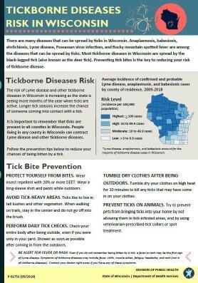 Tick-borne diseases in Wisconsin