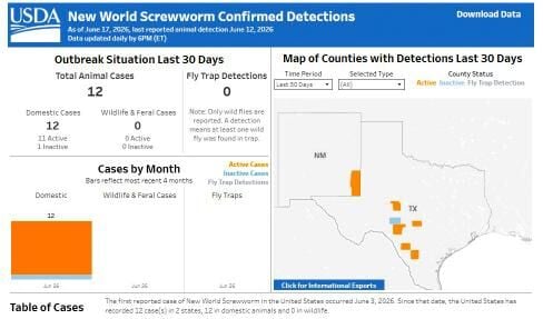 062526-agrv-news-screwworm-3.pdf