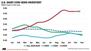 021926-agrv-mark-munch-3.pdf