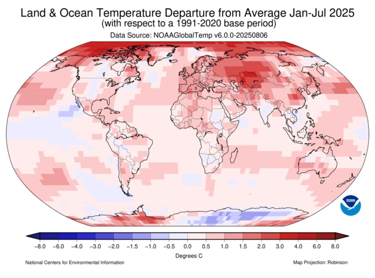 Global temps