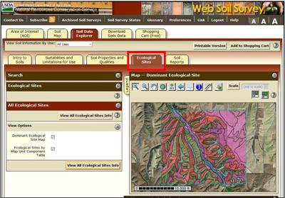 Soil Survey