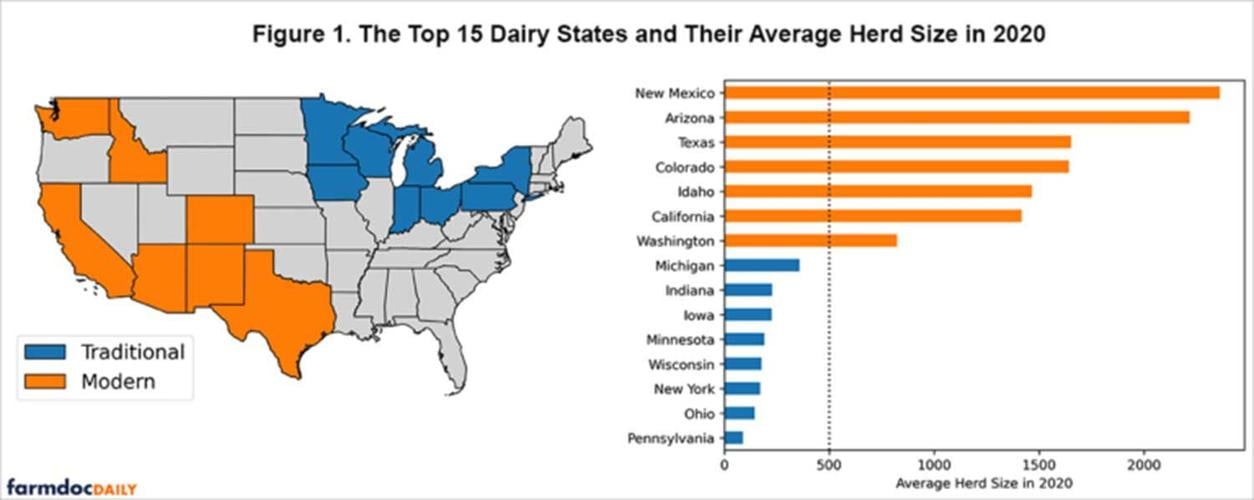 Dairy-Trends-map