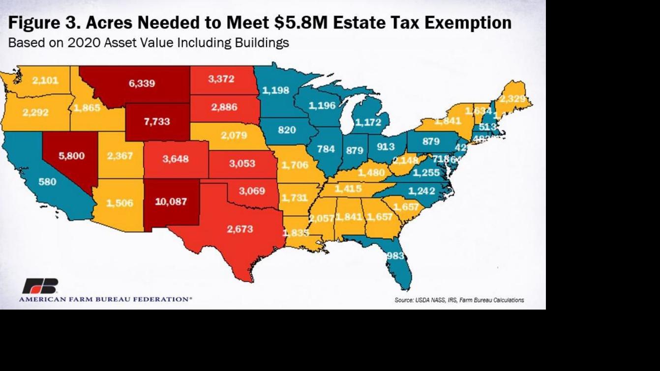 Figure 3. Acres Needed to Meet Exemption | | agupdate.com