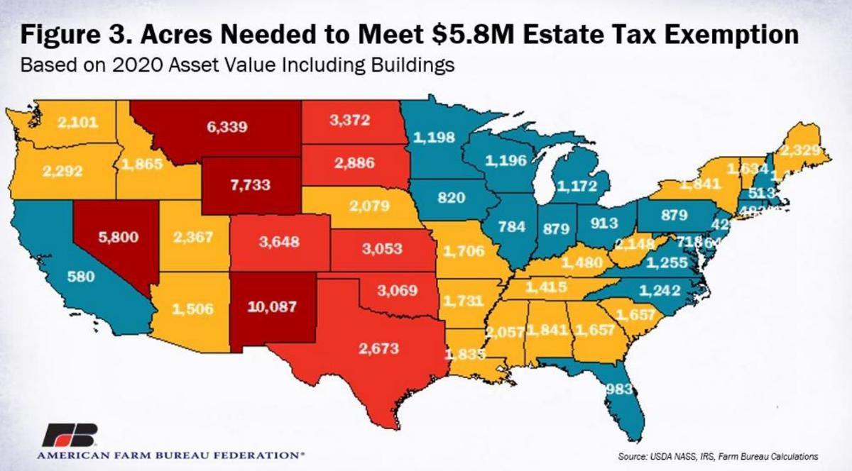 Figure 3. Acres Needed to Meet Exemption