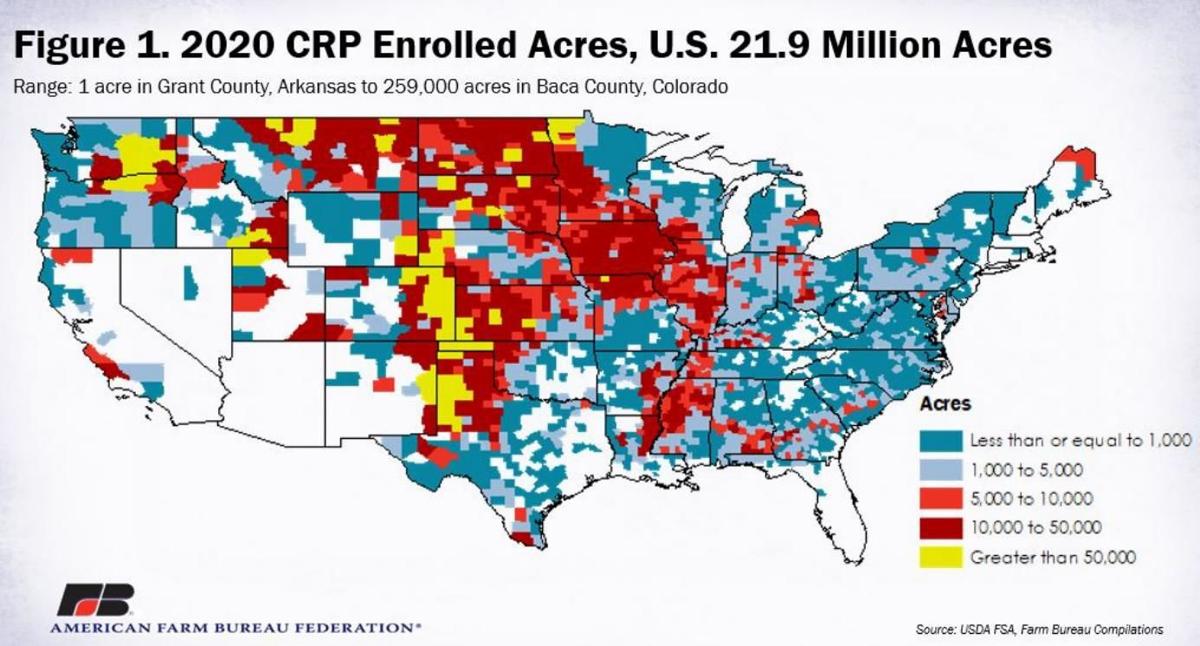 Conservation Reserve Program average rental rate increases