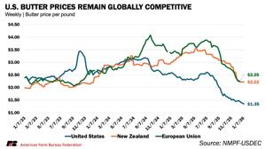 021926-agrv-mark-munch-7.pdf