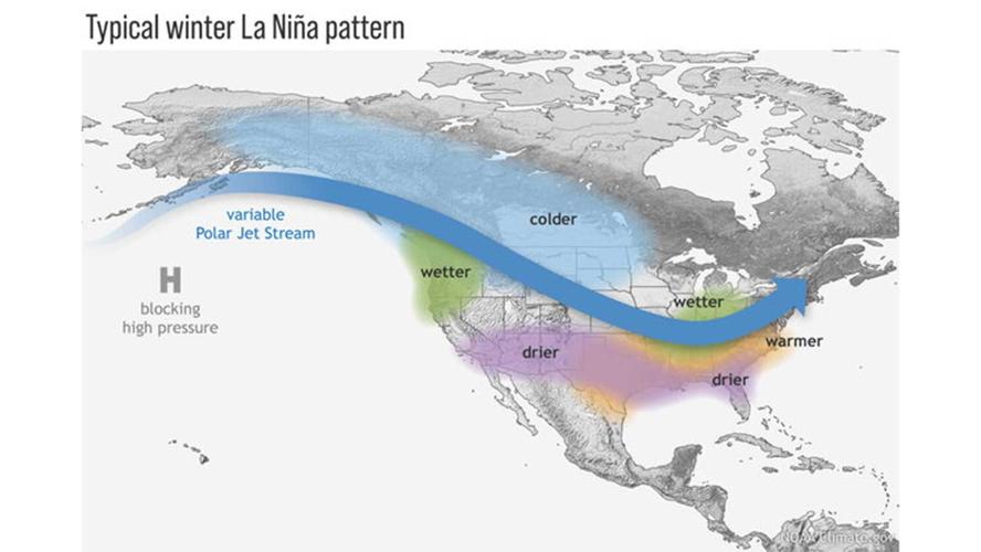 La Niña weather pattern