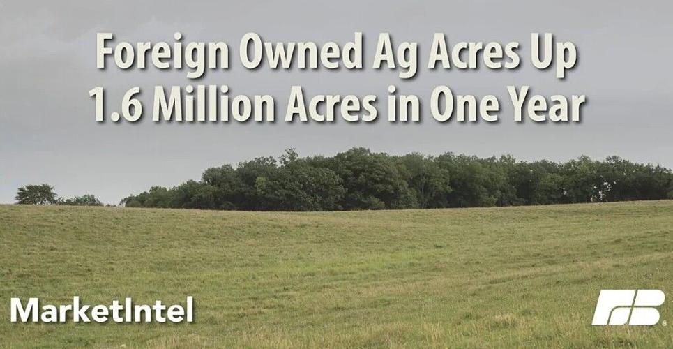 Foreign-owned ag acres