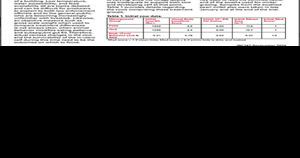 New publication details comparison study on winter care of the cow herd - Vimarsana News