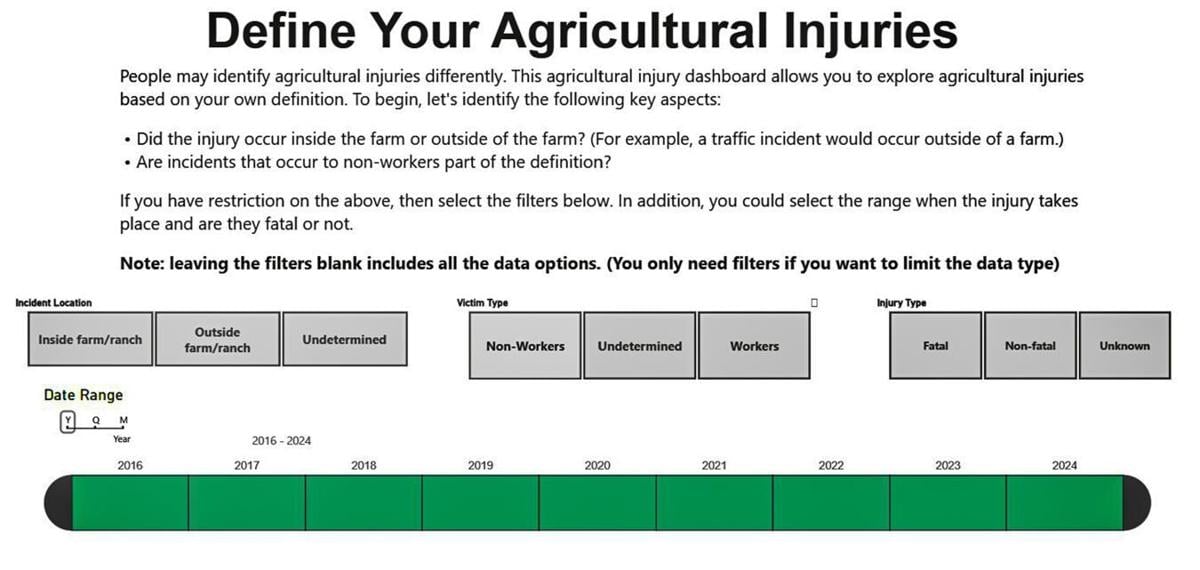 Agricultural Injury Dashboard