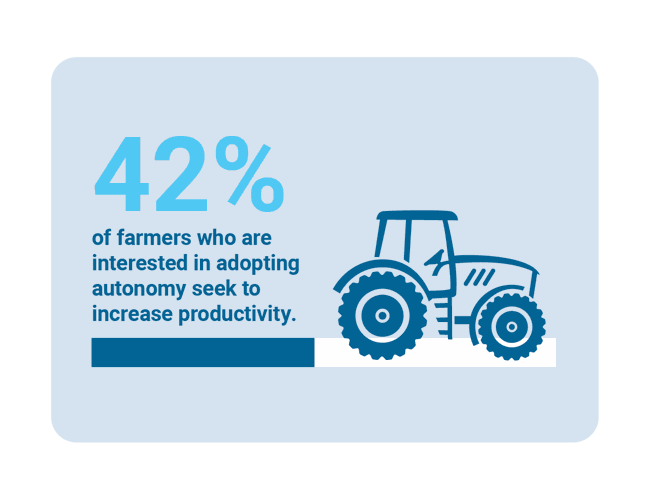 Harvest Automation (3).png