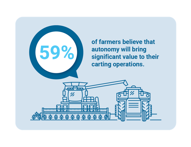 Harvest Automation (4).png