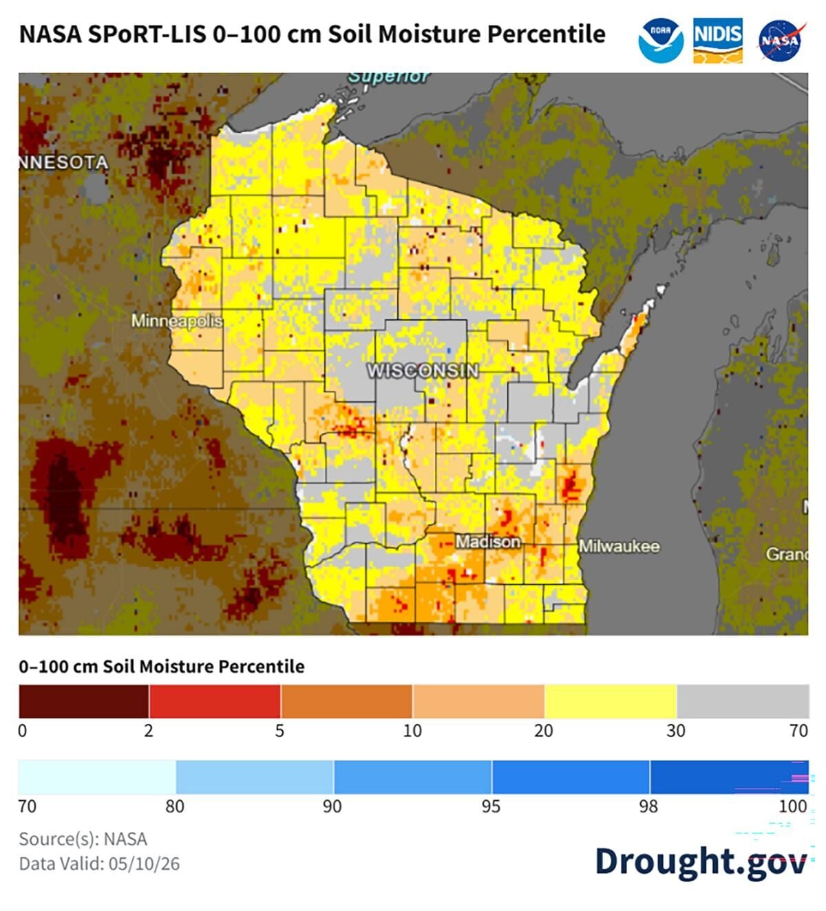 Soil moisture