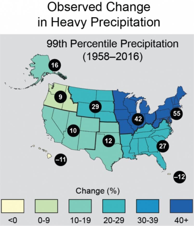 Observed Change in Heavy Precipitation