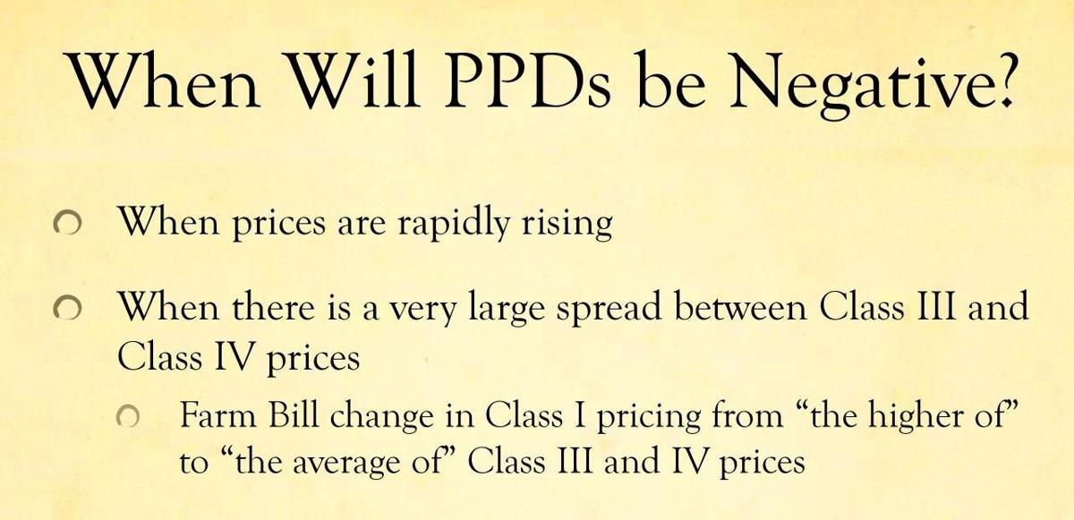 When Will PPDs be Negative?