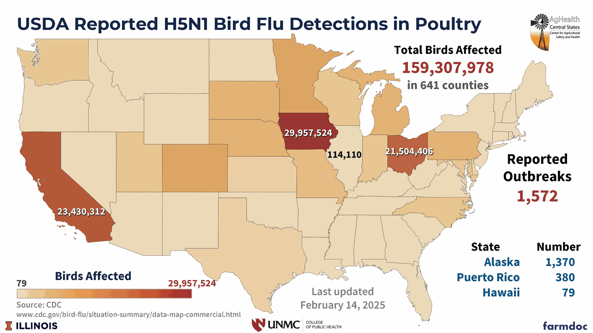 bird flu map